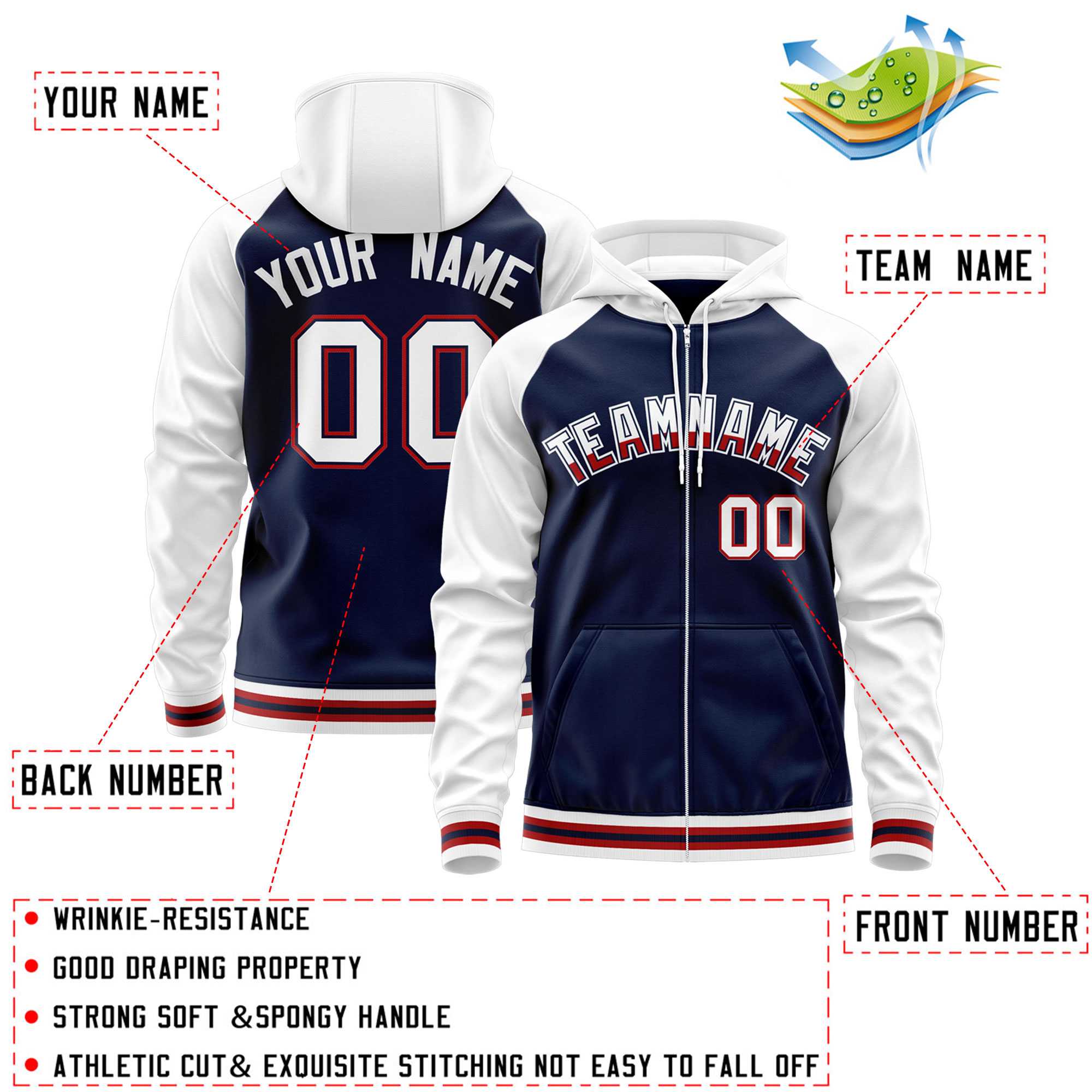 Custom Stitched Navy White Raglan Sleeves Sports Full-Zip Sweatshirt Hoodie| KXKSHOP