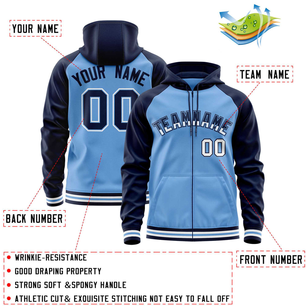 Custom Stitched Powder Blue Navy Raglan Sleeves Sports Full-Zip Sweatshirt Hoodie| KXKSHOP