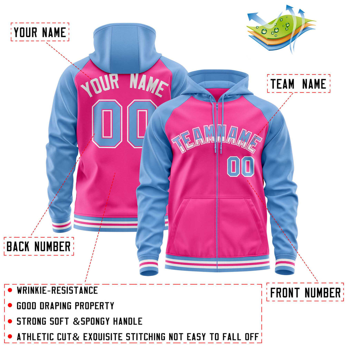 Custom Stitched Pink Powder Blue Raglan Sleeves Sports Full-Zip Sweatshirt Hoodie| KXKSHOP