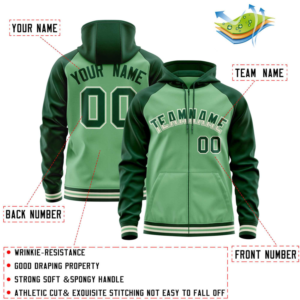Custom Stitched Green Raglan Sleeves Sports Full-Zip Sweatshirt Hoodie| KXKSHOP
