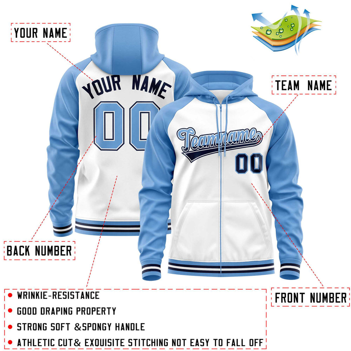 Custom Stitched White Powder Blue Raglan Sleeves Sports Full-Zip Sweatshirt Hoodie| KXKSHOP