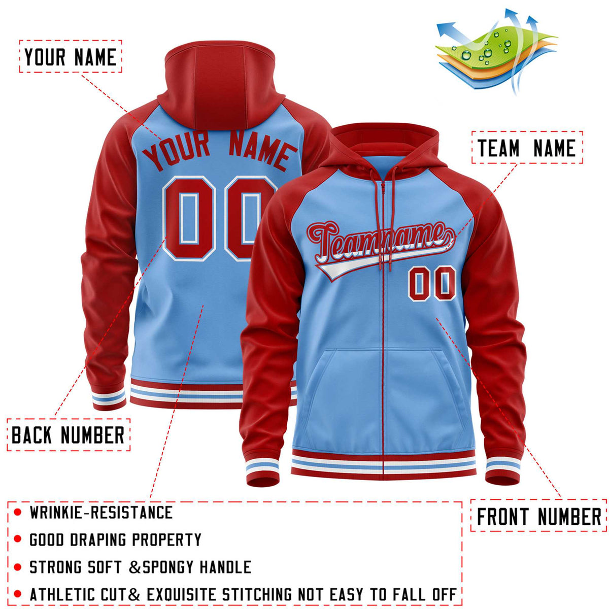 Custom Stitched Powder Blue Red Raglan Sleeves Sports Full-Zip Sweatshirt Hoodie| KXKSHOP