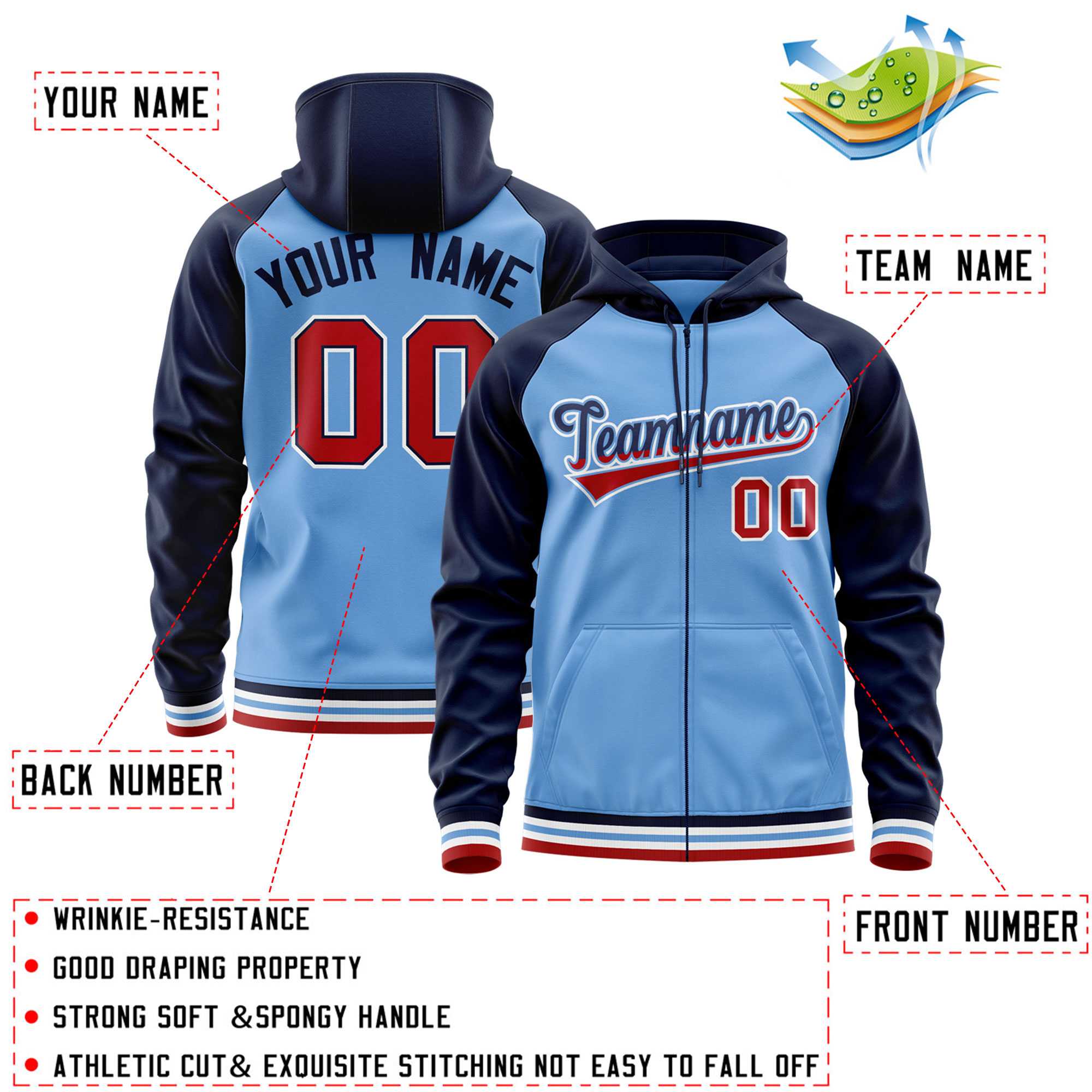 Custom Stitched Powder Blue Navy Raglan Sleeves Sports Full-Zip Sweatshirt Hoodie| KXKSHOP