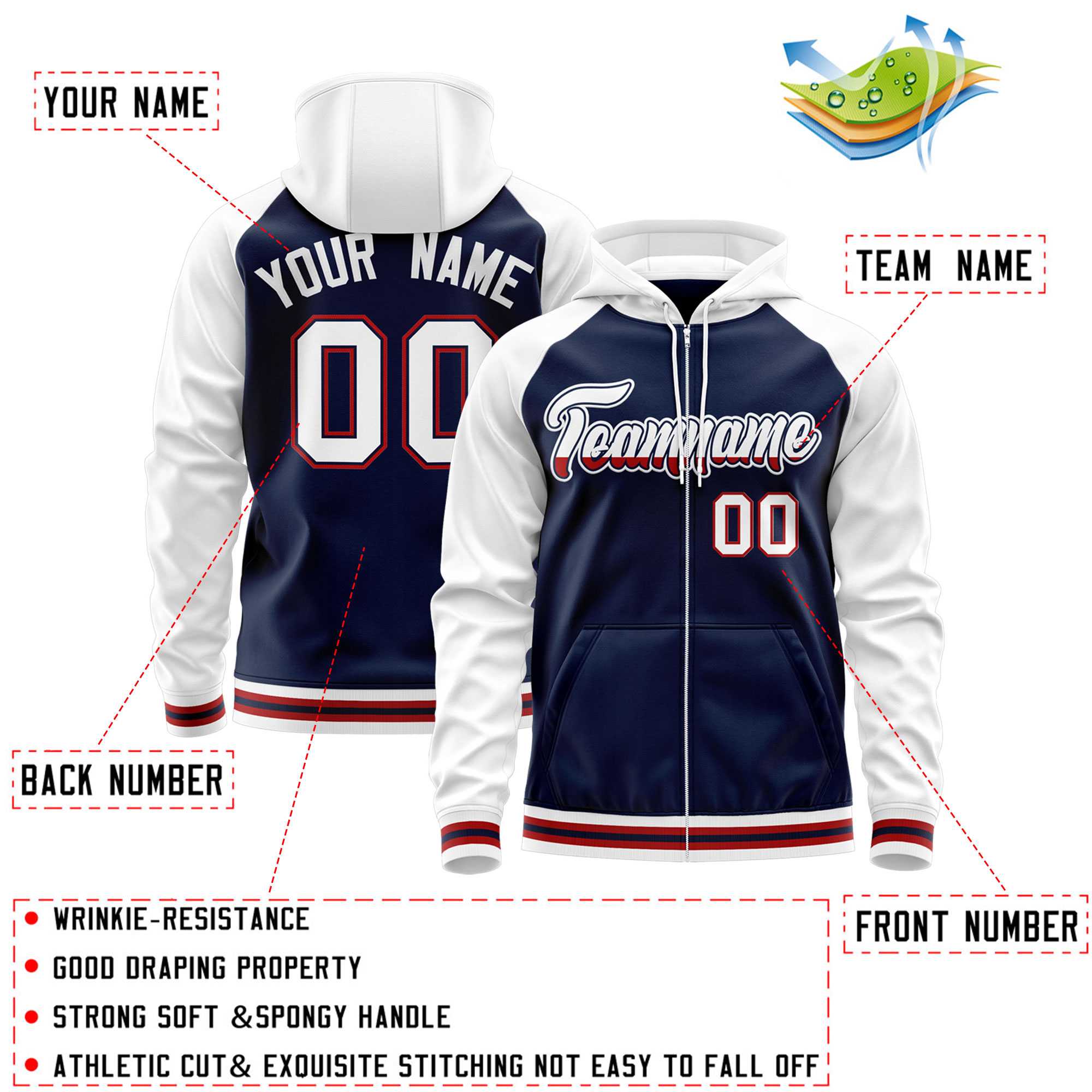 Custom Stitched Navy White Raglan Sleeves Sports Full-Zip Sweatshirt Hoodie| KXKSHOP