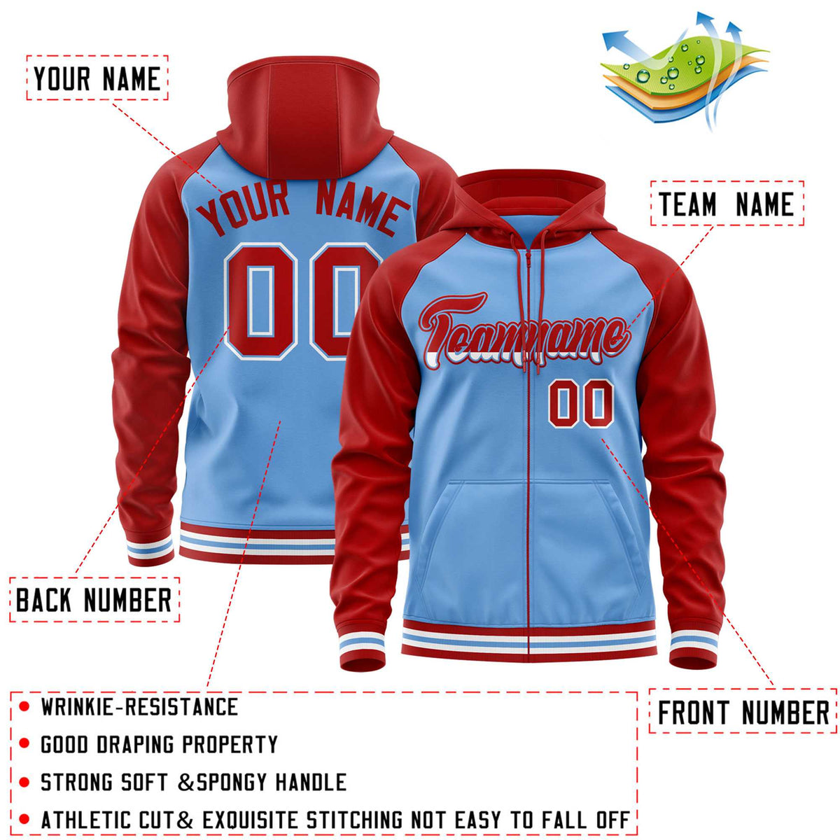 Custom Stitched Powder Blue Red Raglan Sleeves Sports Full-Zip Sweatshirt Hoodie| KXKSHOP