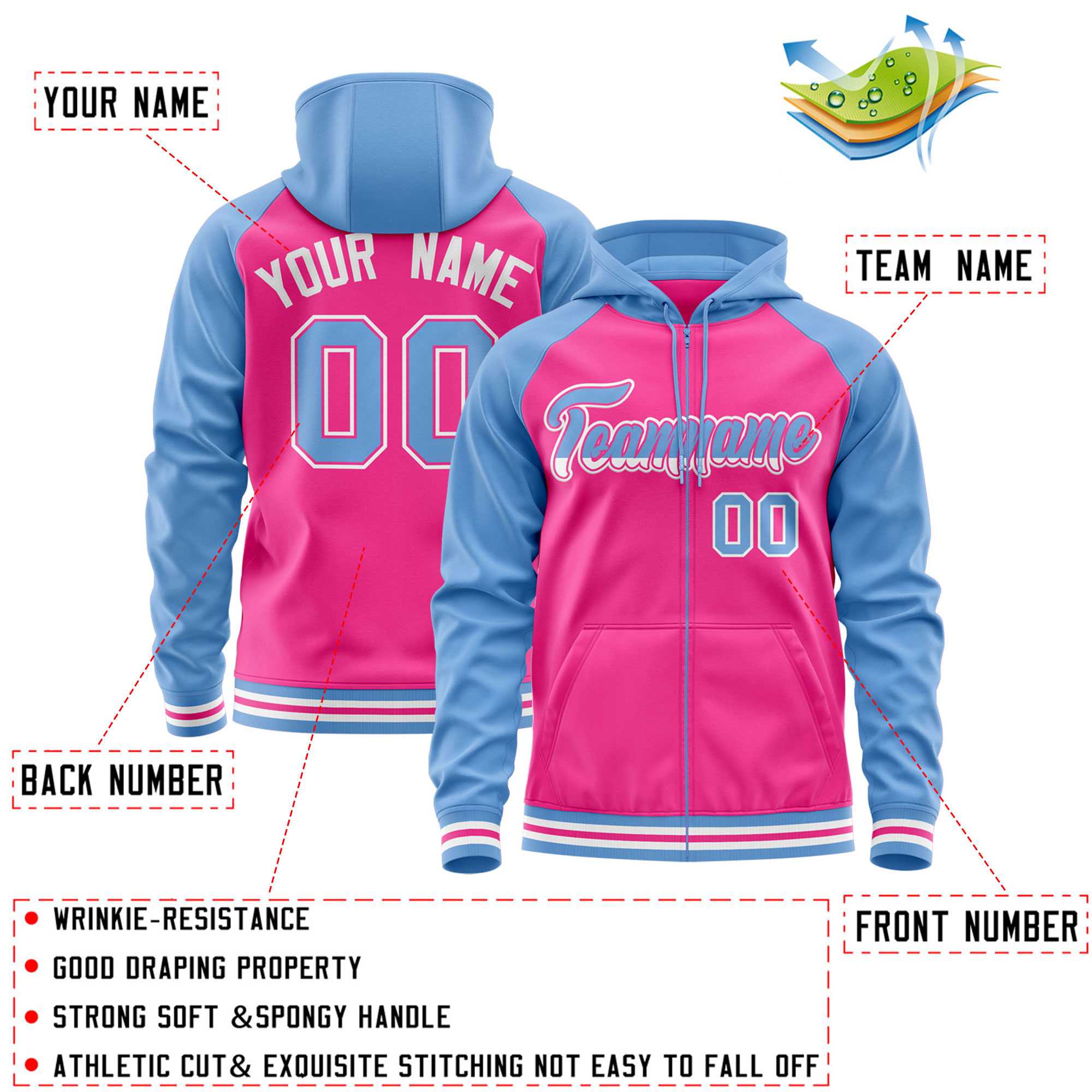 Custom Stitched Pink Powder Blue Raglan Sleeves Sports Full-Zip Sweatshirt Hoodie| KXKSHOP