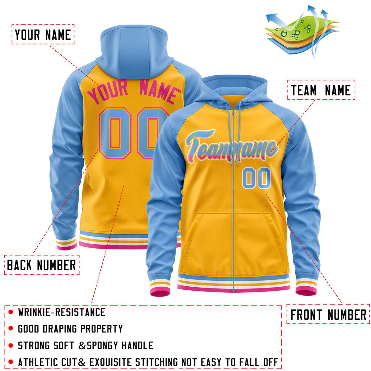 Custom Stitched Yellow Powder Blue Raglan Sleeves Sports Full-Zip Sweatshirt Hoodie| KXKSHOP