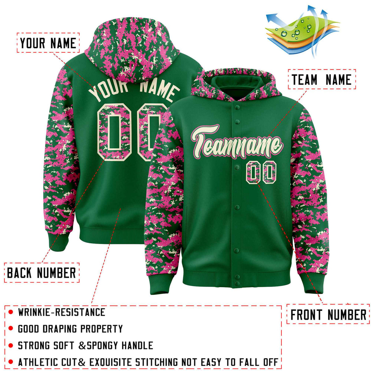 Custom Kelly Green Pink-Cream Raglan Sleeves Varsity Full-Snap Letterman Camo Jacket Hoodie| KXKSHOP