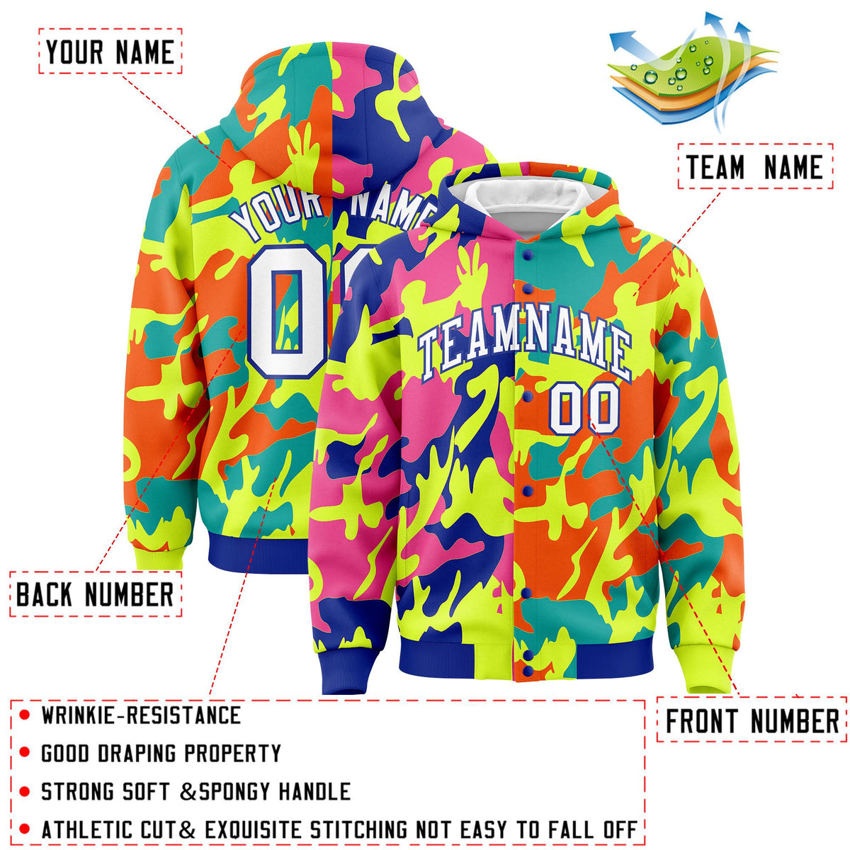 Custom Royal Green Full-Snap Varsity Two Tone Personalized Letterman Camo Jacket Hoodie| KXKSHOP