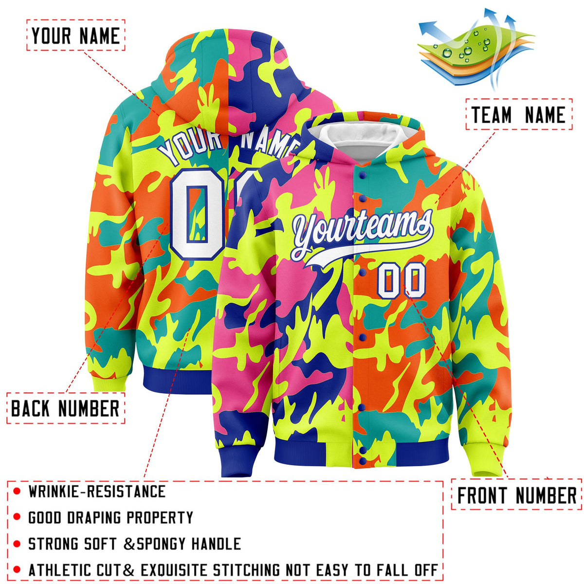 Custom Royal Green Full-Snap Varsity Two Tone Personalized Letterman Camo Jacket Hoodie| KXKSHOP