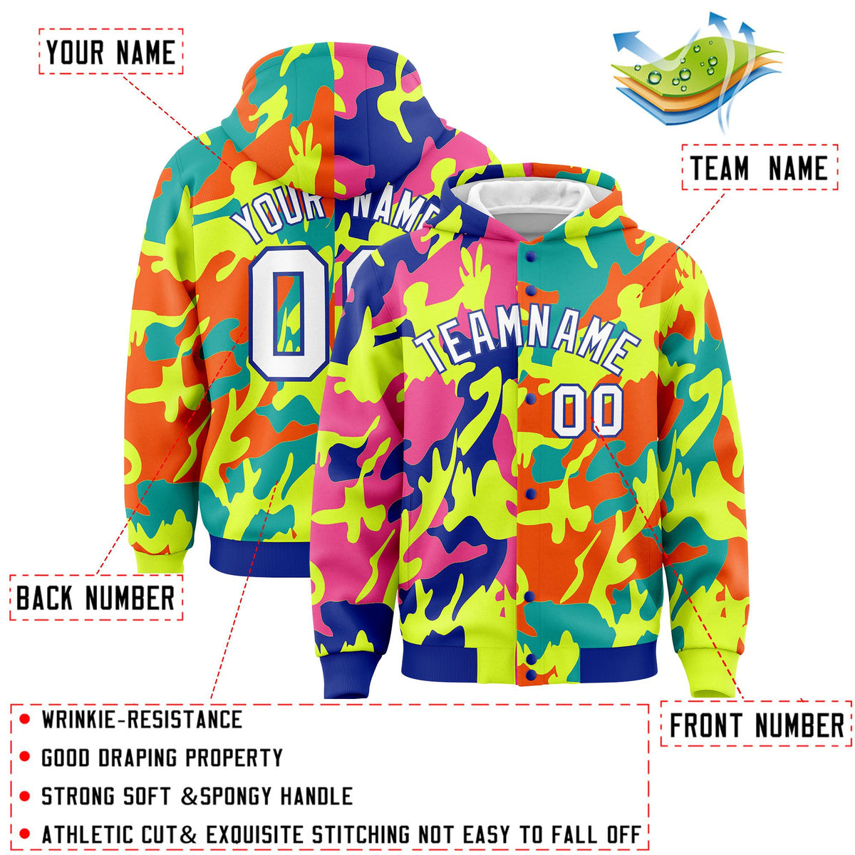 Custom Royal Green Full-Snap Varsity Two Tone Personalized Letterman Camo Jacket Hoodie| KXKSHOP