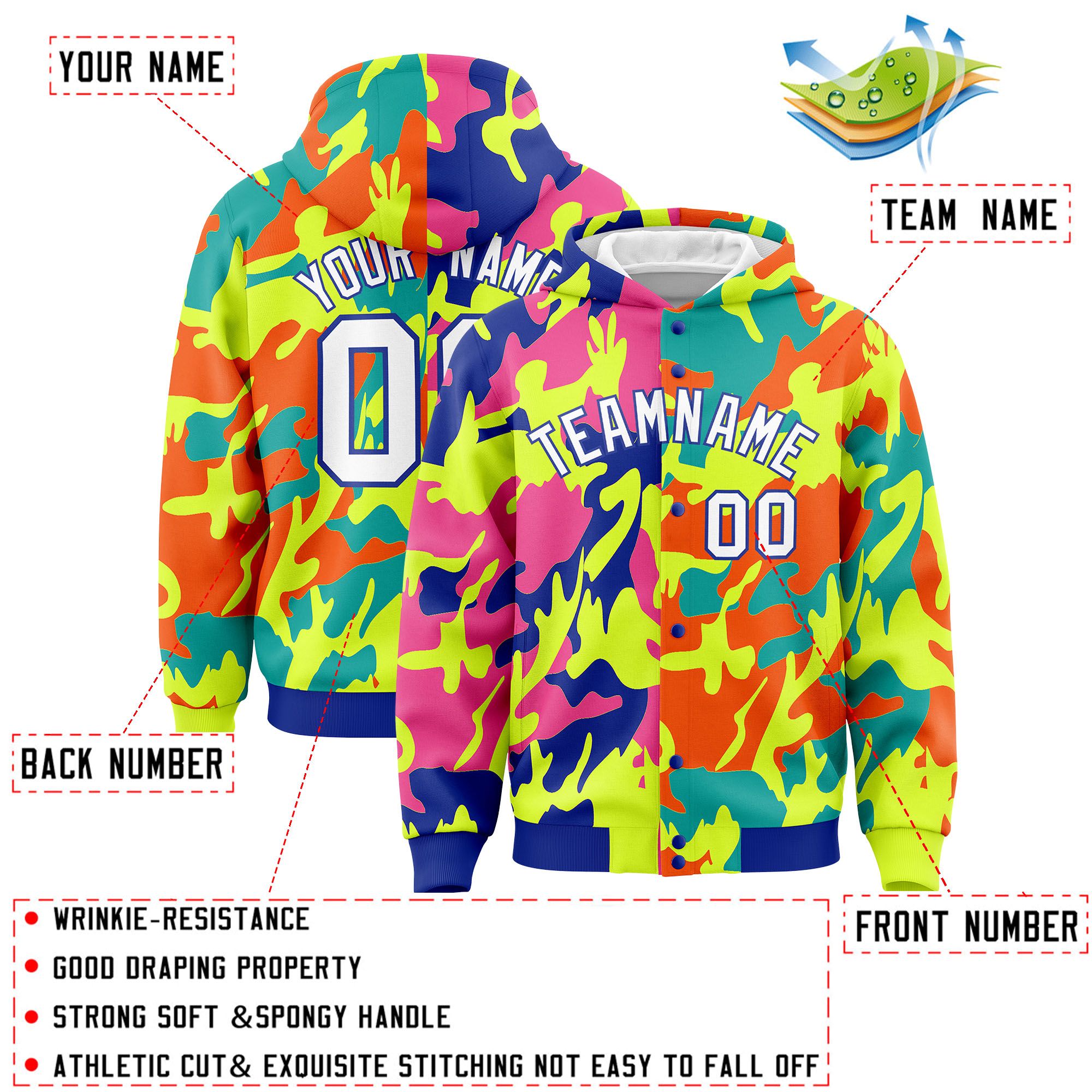 Custom Royal Green Full-Snap Varsity Two Tone Personalized Letterman Camo Jacket Hoodie| KXKSHOP