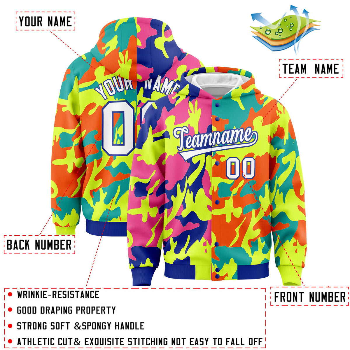 Custom Royal Green Full-Snap Varsity Two Tone Personalized Letterman Camo Jacket Hoodie| KXKSHOP