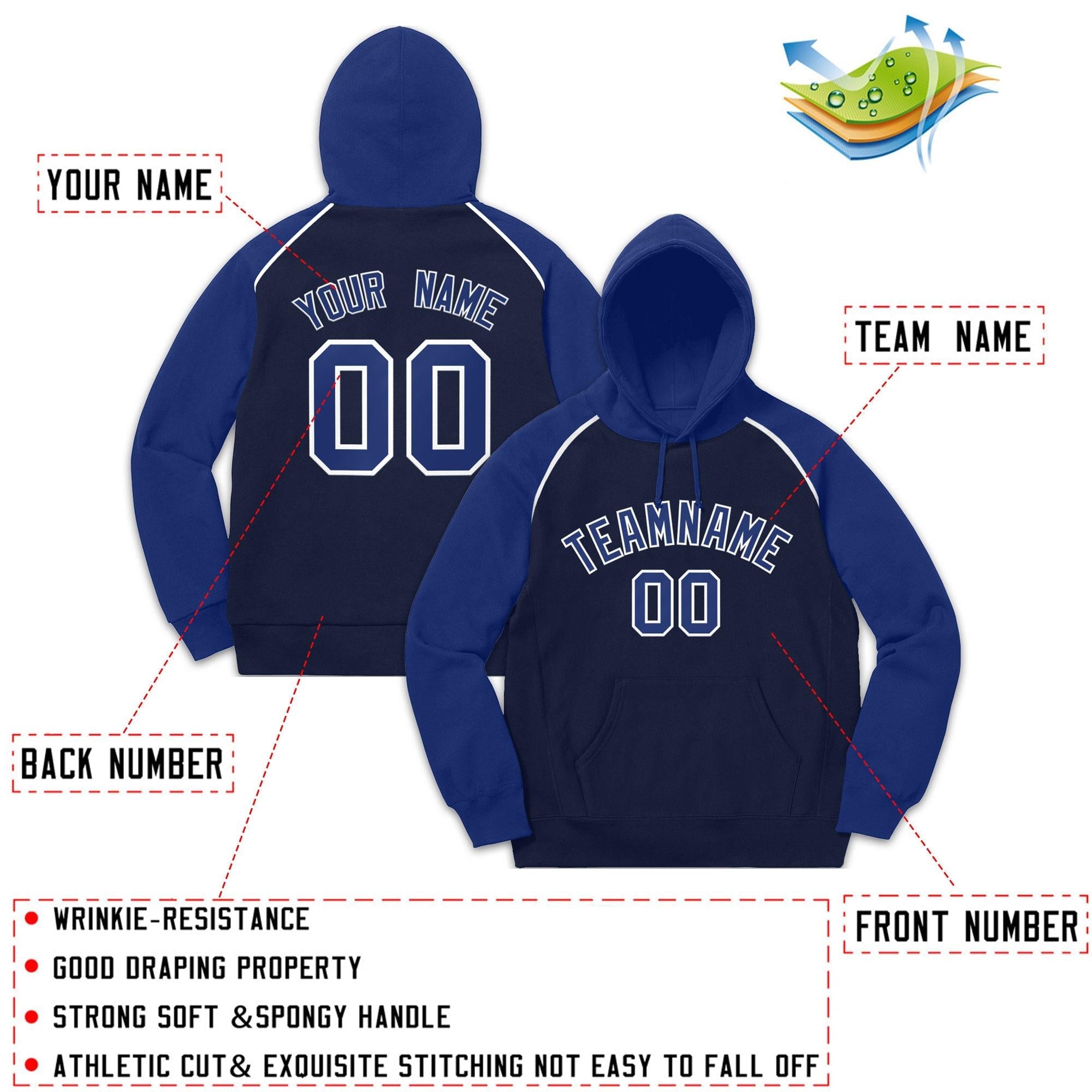Custom Stitched Sportwear Navy Royal-White Raglan Sleeves Pullover Hoodie| KXKSHOP
