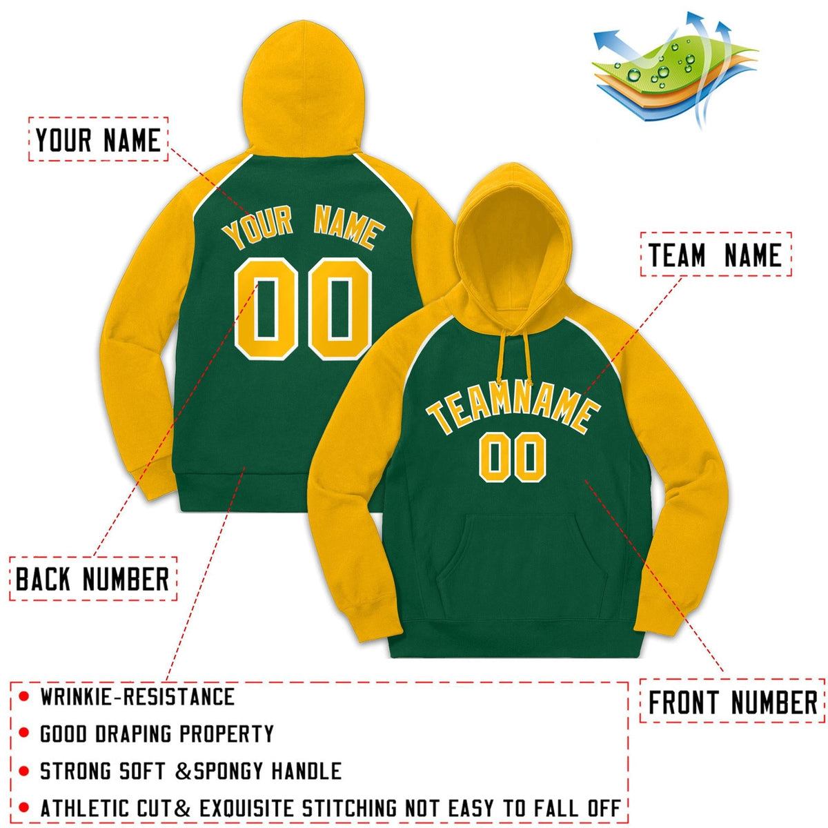 Custom Stitched Sportwear Green Gold-White Raglan Sleeves Pullover Hoodie| KXKSHOP