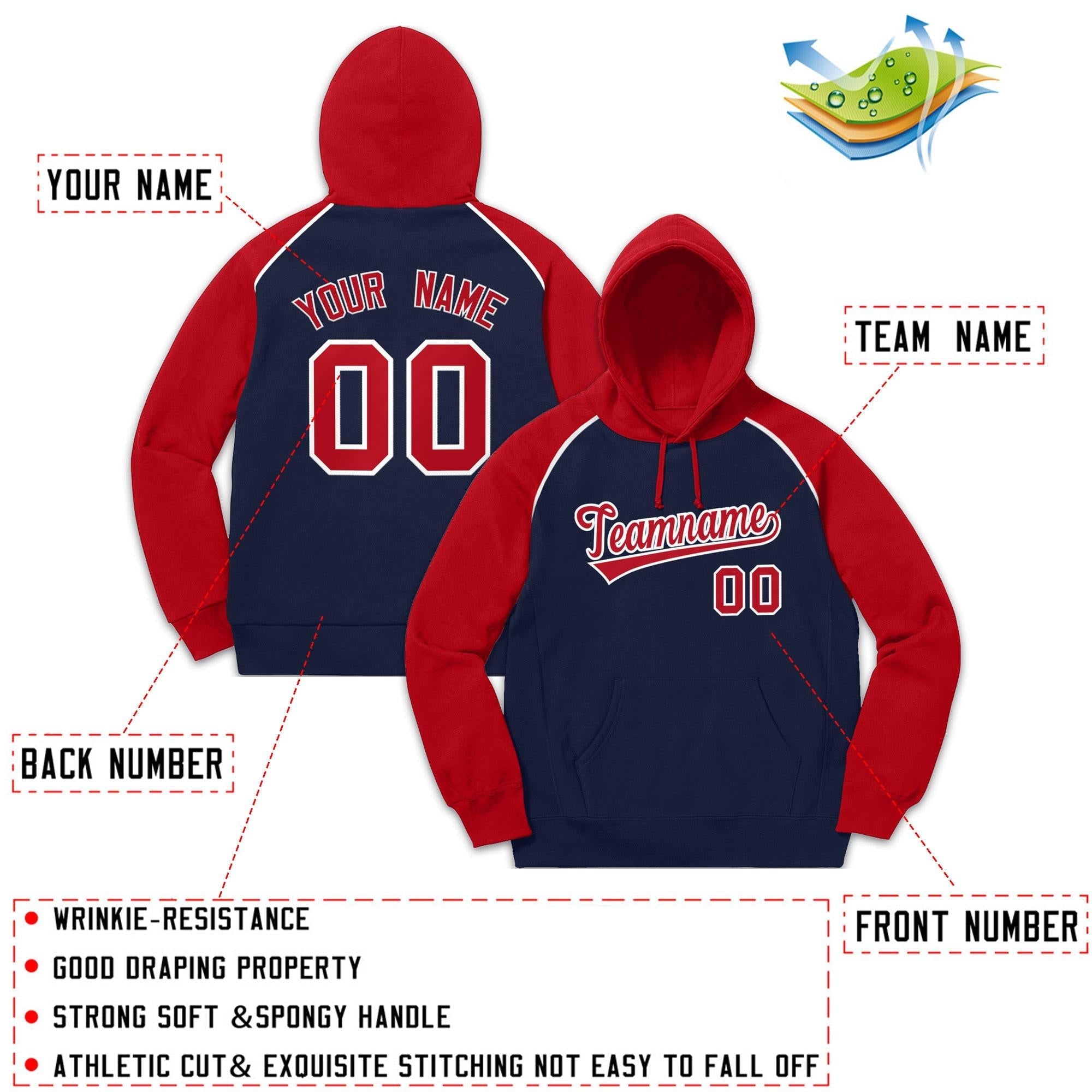 Custom Stitched Sportwear Navy Red-White Raglan Sleeves Pullover Hoodie| KXKSHOP