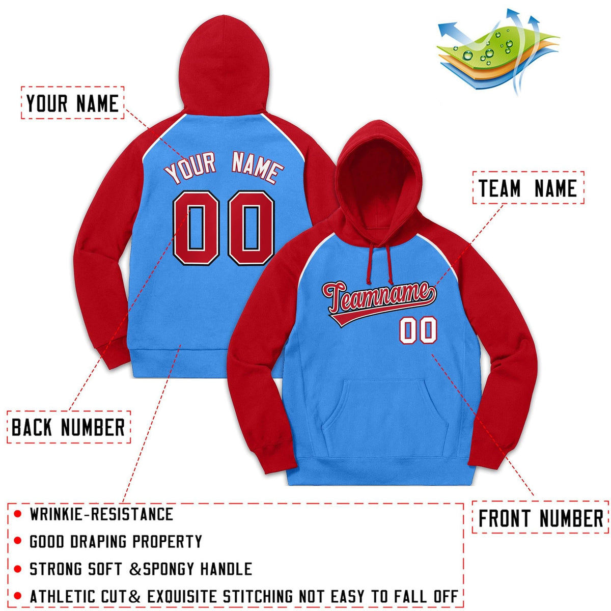 Custom Stitched Sportwear Powder Blue Red Raglan Sleeves Pullover Hoodie| KXKSHOP
