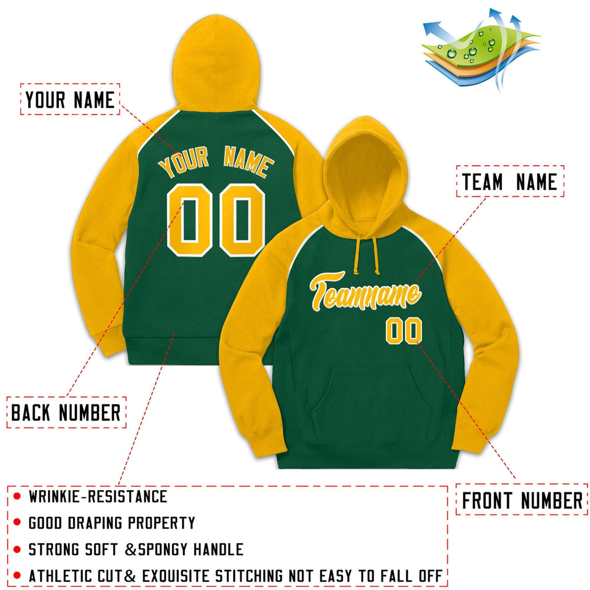 Custom Stitched Sportwear Green Gold-White Raglan Sleeves Pullover Hoodie| KXKSHOP