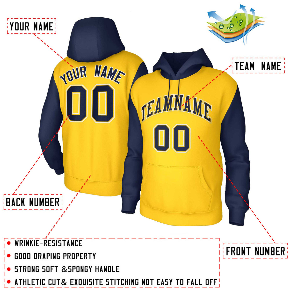 Custom Gold Navy-Gold Raglan Sleeves Stitched Sportwear Pullover Hoodie| KXKSHOP