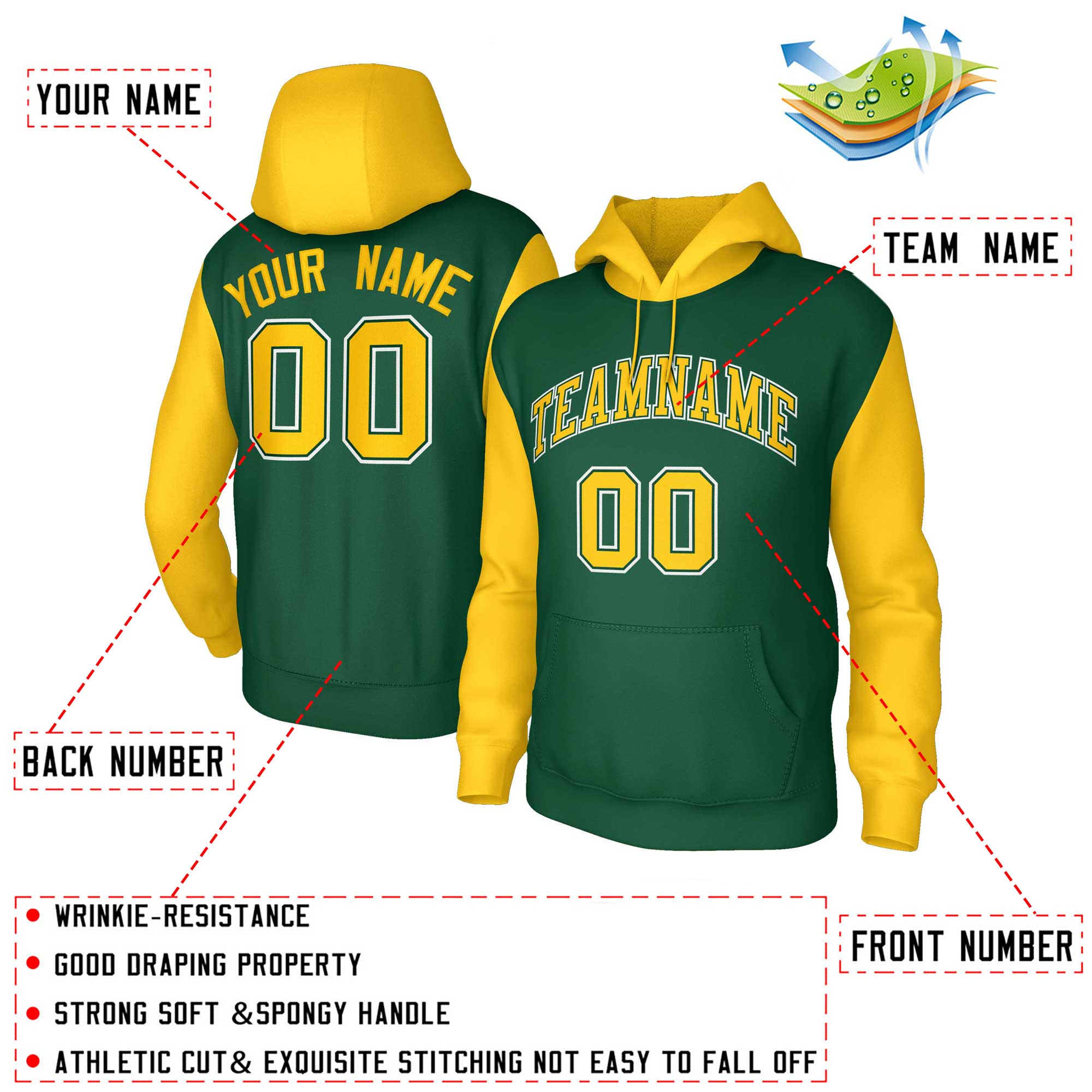 Custom Green Gold-Green Raglan Sleeves Stitched Sportwear Pullover Hoodie| KXKSHOP