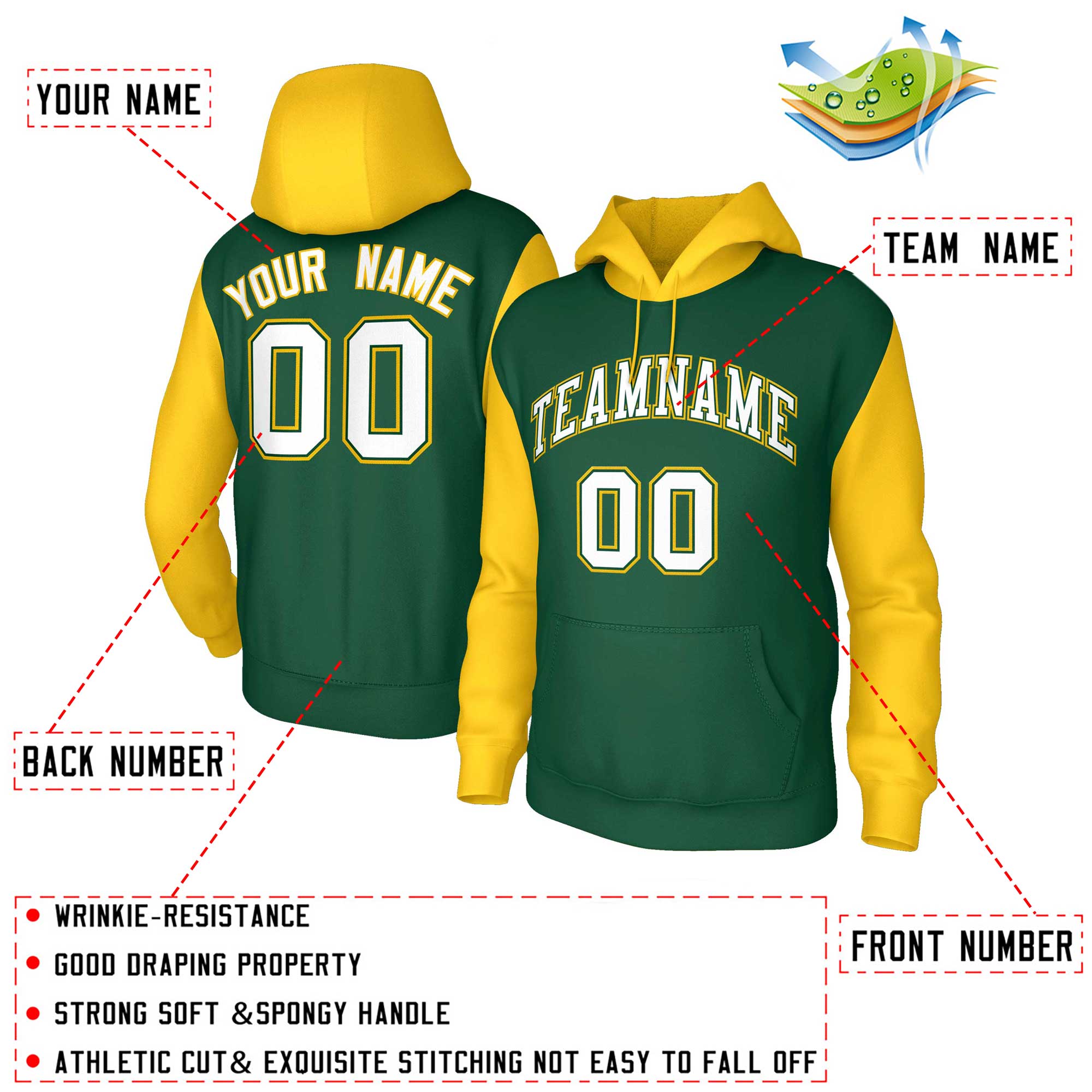 Custom Green White-Green Raglan Sleeves Stitched Sportwear Pullover Hoodie| KXKSHOP