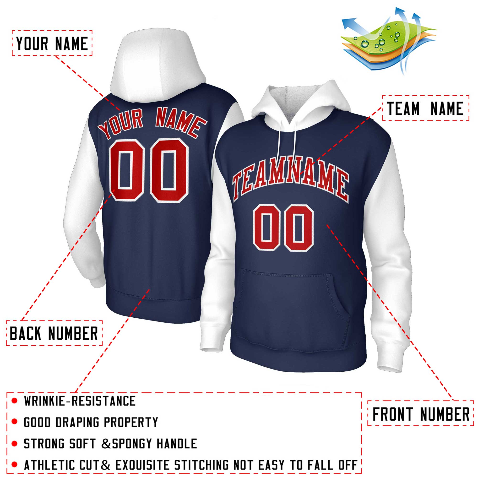 Custom Navy Red-White Raglan Sleeves Stitched Sportwear Pullover Hoodie| KXKSHOP