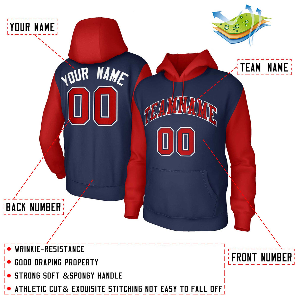 Custom Navy Red-Navy Raglan Sleeves Stitched Sportwear Pullover Hoodie| KXKSHOP