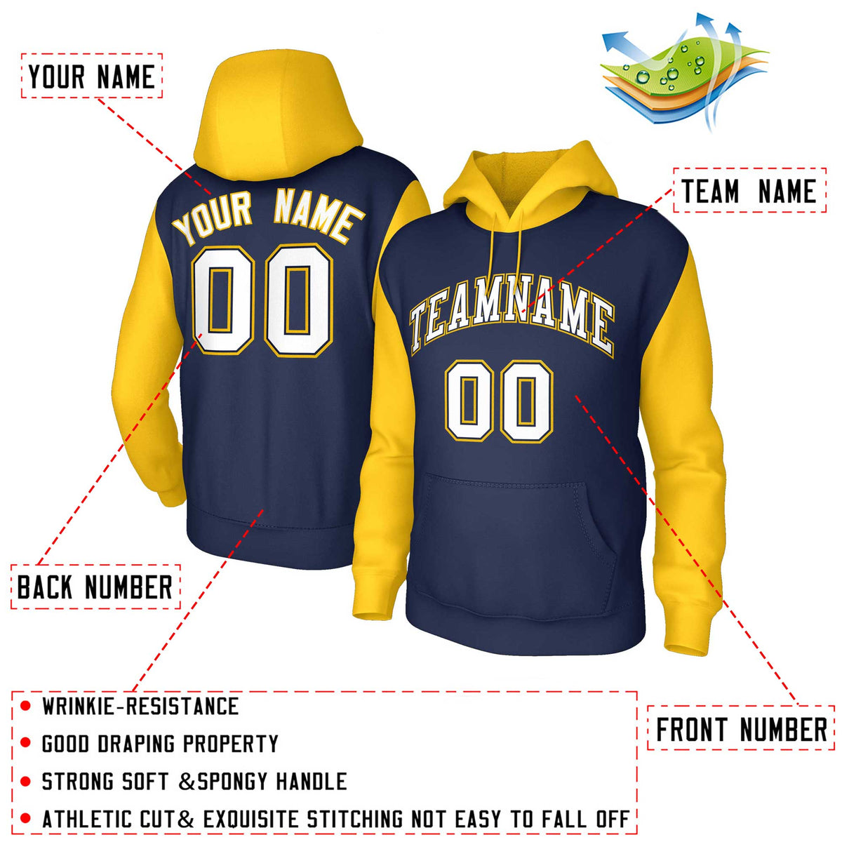 Custom Navy White-Navy Raglan Sleeves Stitched Sportwear Pullover Hoodie| KXKSHOP