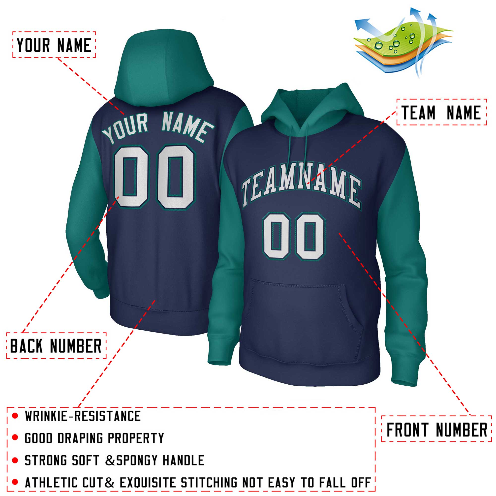 Custom Navy Gray-Navy Raglan Sleeves Stitched Sportwear Pullover Hoodie| KXKSHOP