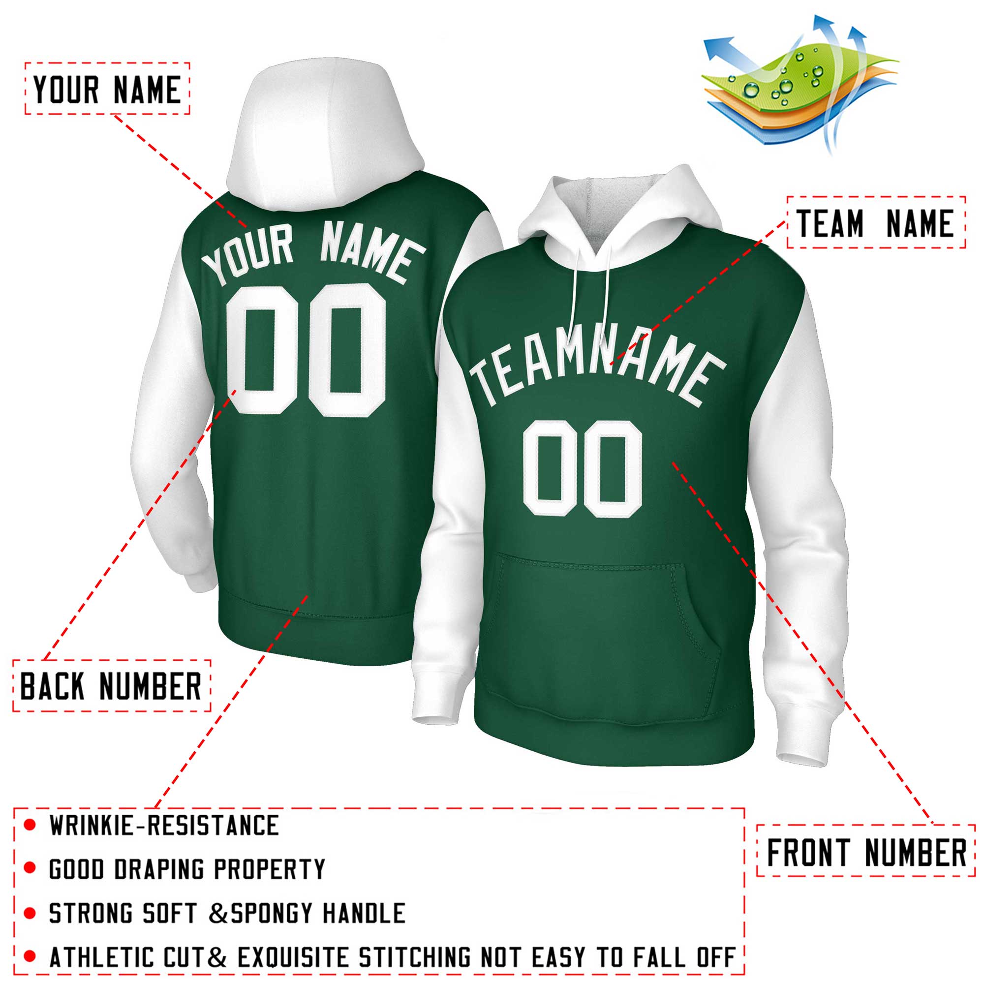 Custom Green White-Raglan Sleeves Stitched Sportwear Pullover Hoodie| KXKSHOP