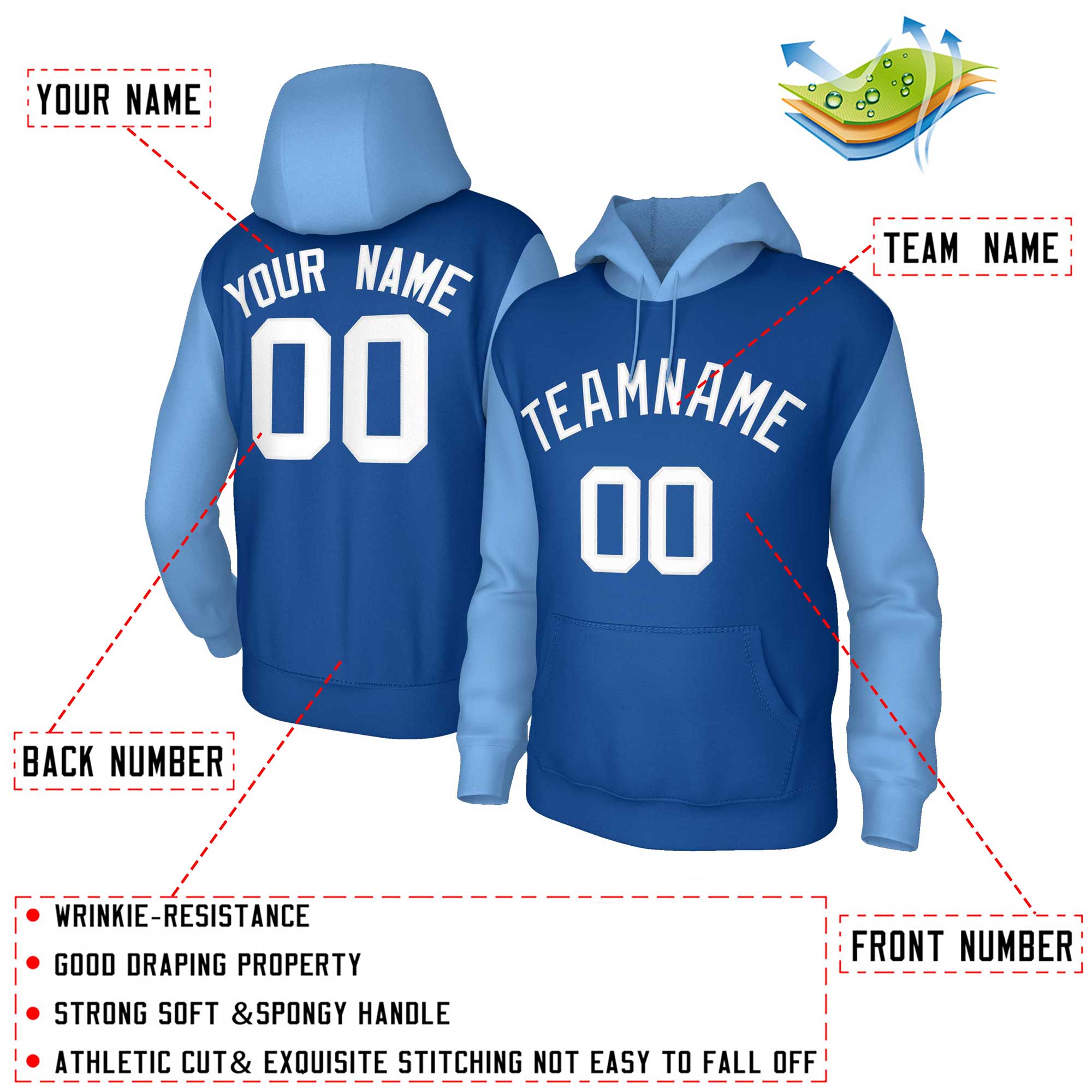Custom Royal White-Raglan Sleeves Stitched Sportwear Pullover Hoodie| KXKSHOP