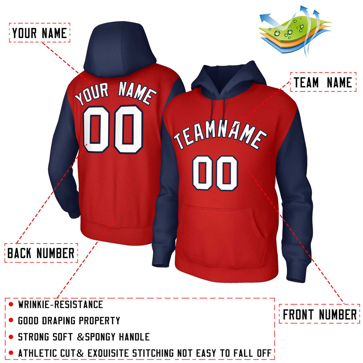 Custom Red Navy-White Raglan Sleeves Stitched Sportwear Pullover Hoodie| KXKSHOP