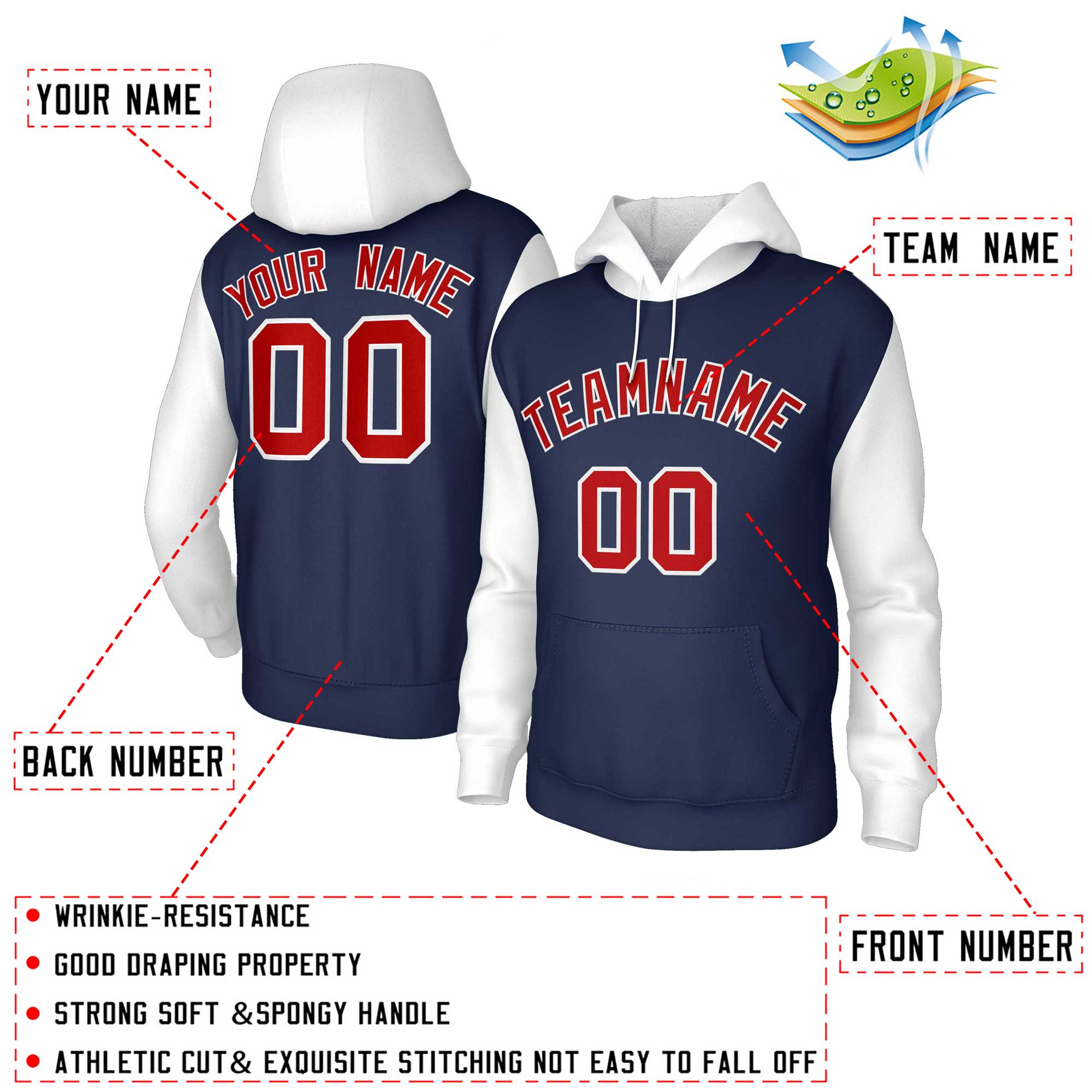 Custom Navy Red-White Raglan Sleeves Stitched Sportwear Pullover Hoodie| KXKSHOP