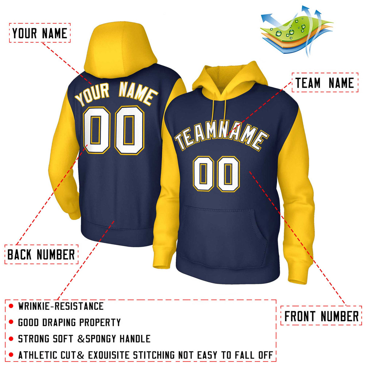 Custom Navy White-Navy Raglan Sleeves Stitched Sportwear Pullover Hoodie| KXKSHOP