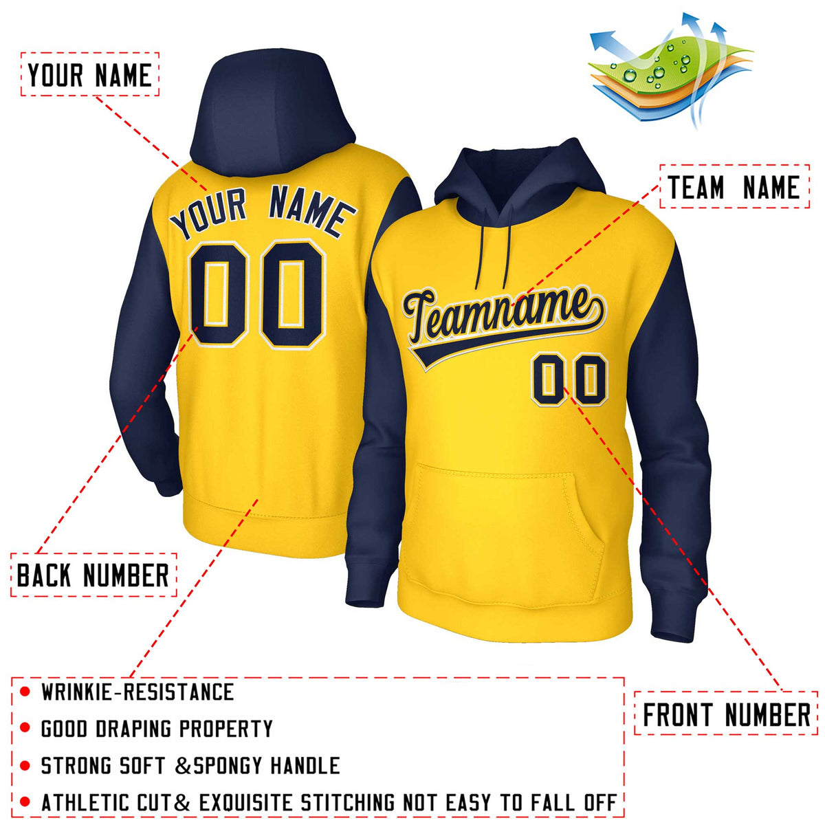 Custom Gold Navy-Gold Raglan Sleeves Stitched Sportwear Pullover Hoodie| KXKSHOP