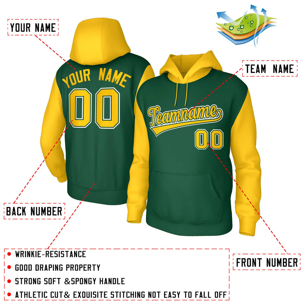 Custom Green Gold-Green Raglan Sleeves Stitched Sportwear Pullover Hoodie| KXKSHOP