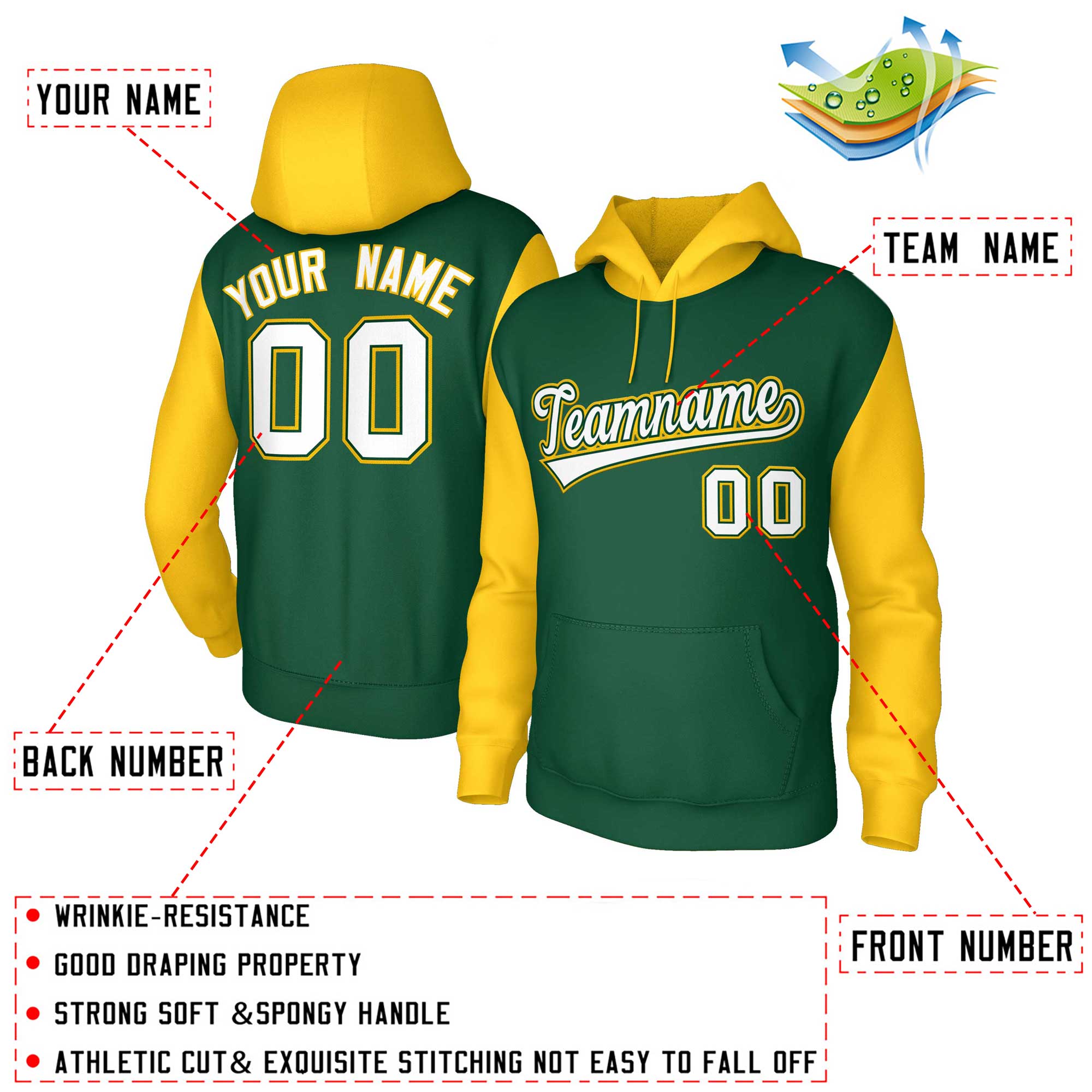 Custom Green White-Green Raglan Sleeves Stitched Sportwear Pullover Hoodie| KXKSHOP