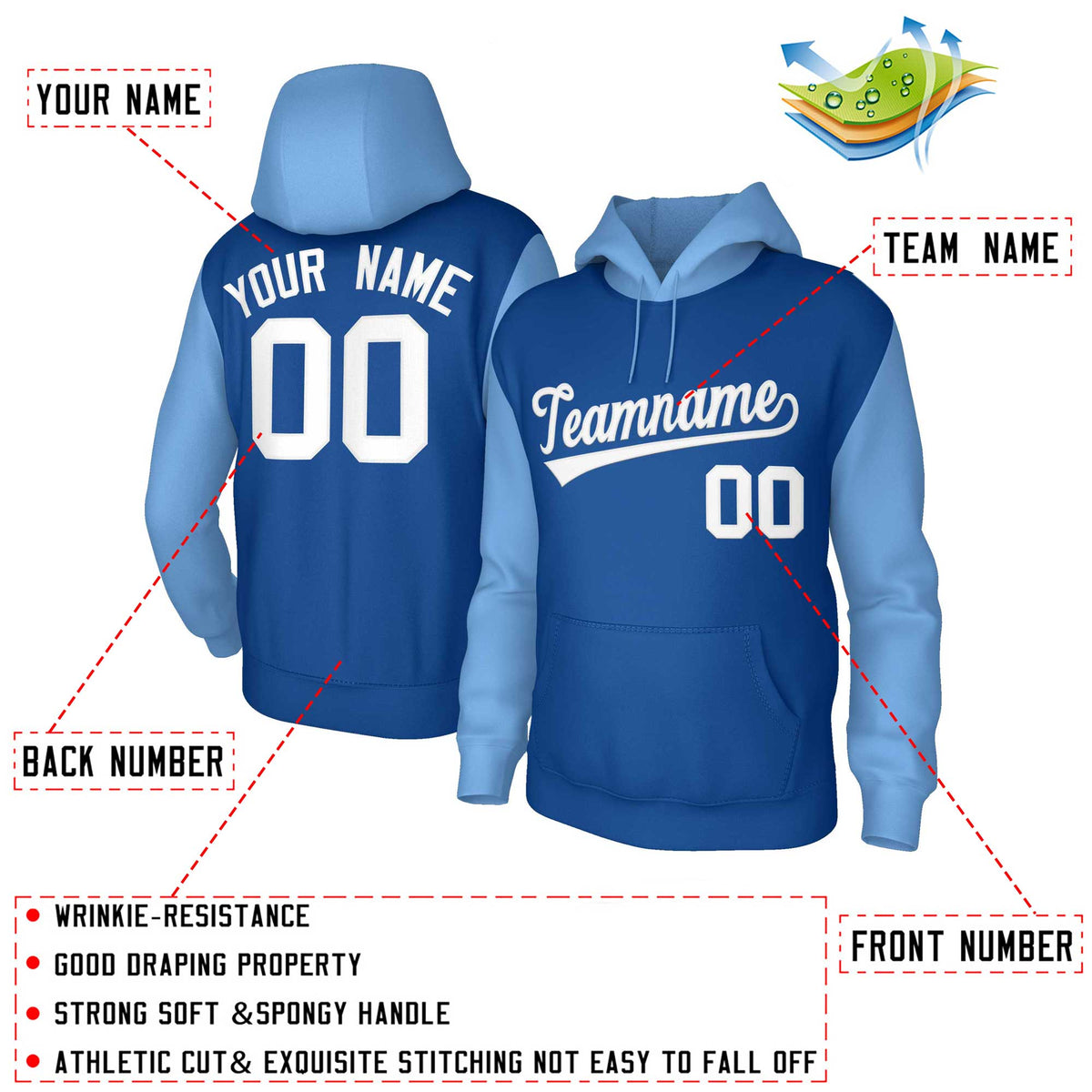 Custom Royal White-Raglan Sleeves Stitched Sportwear Pullover Hoodie| KXKSHOP