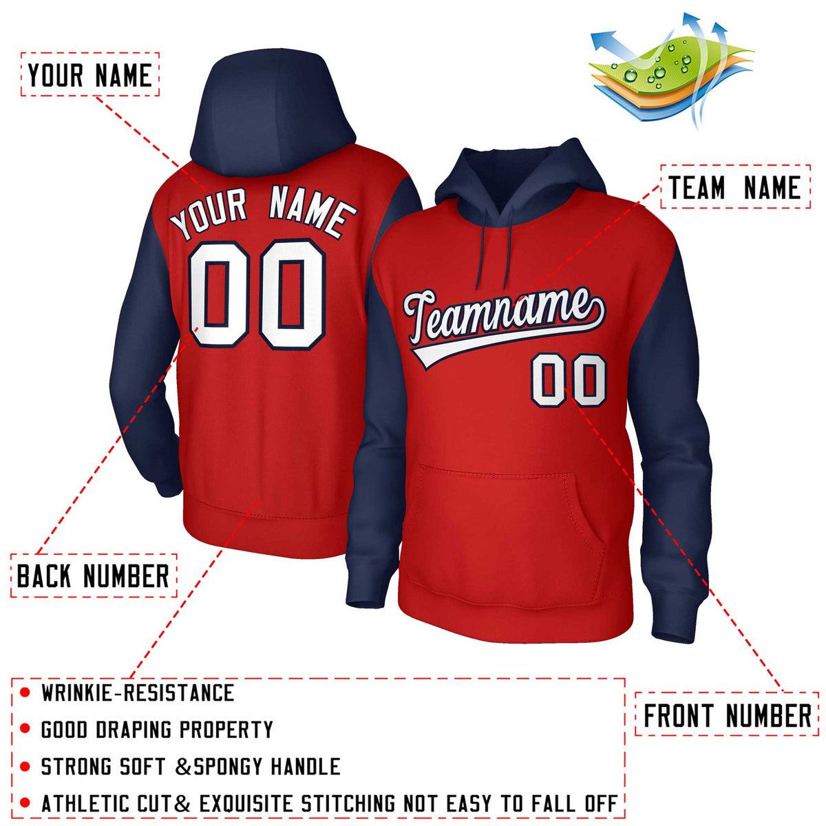 Custom Red Navy-White Raglan Sleeves Stitched Sportwear Pullover Hoodie| KXKSHOP