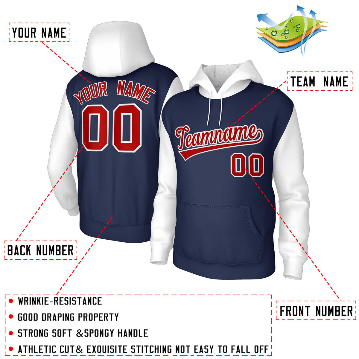 Custom Navy Red-White Raglan Sleeves Stitched Sportwear Pullover Hoodie| KXKSHOP