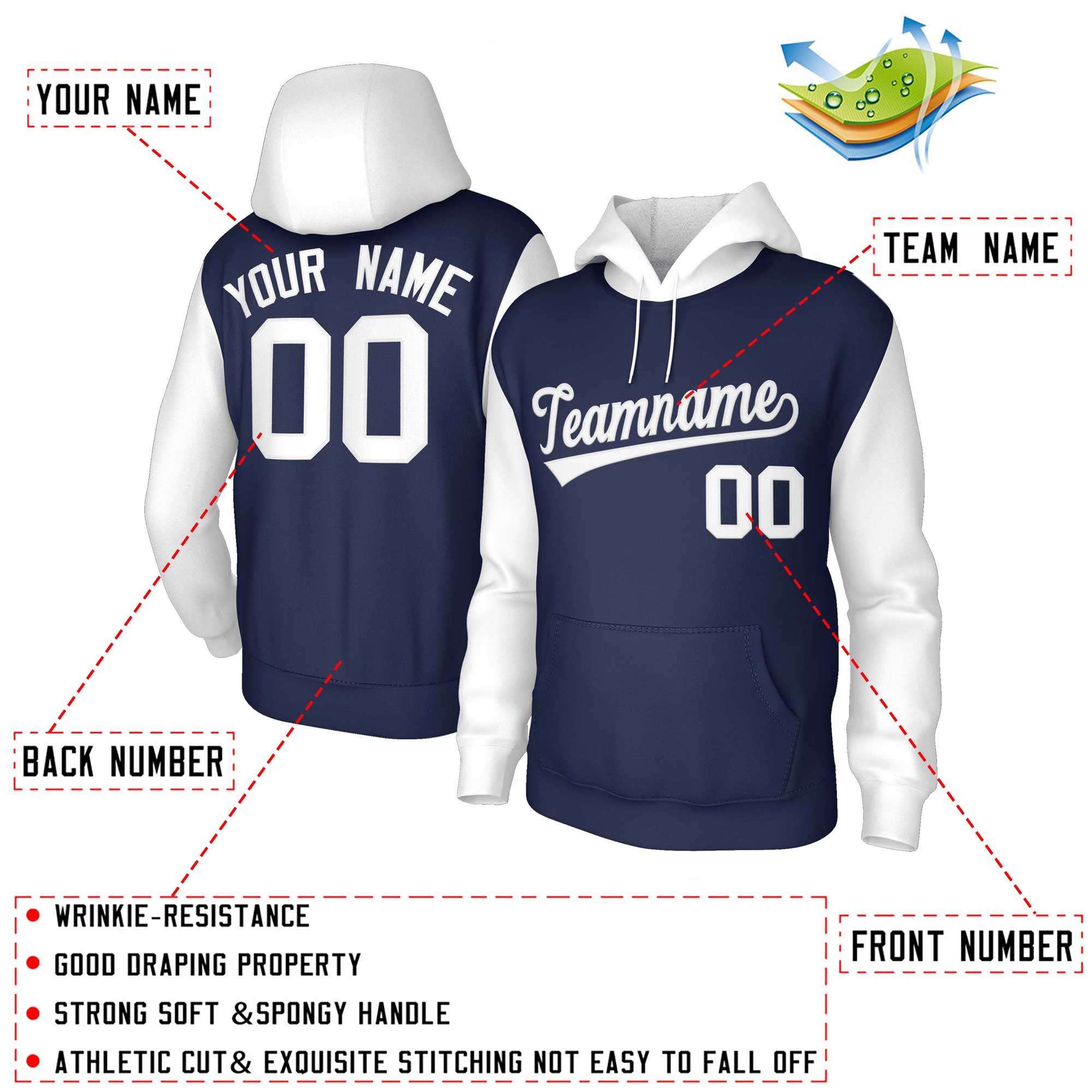 Custom Navy White-Raglan Sleeves Stitched Sportwear Pullover Hoodie| KXKSHOP