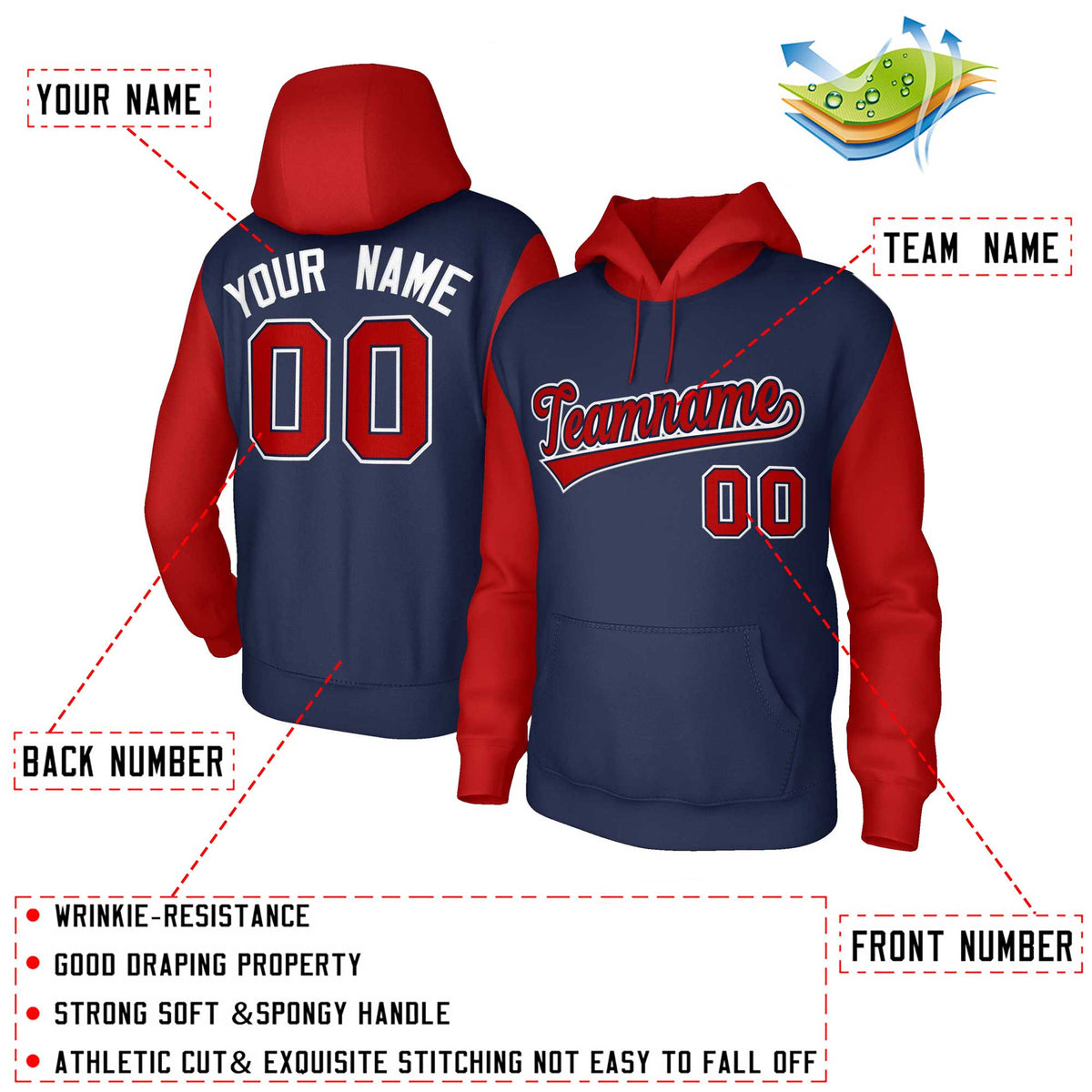 Custom Navy Red-Navy Raglan Sleeves Stitched Sportwear Pullover Hoodie| KXKSHOP
