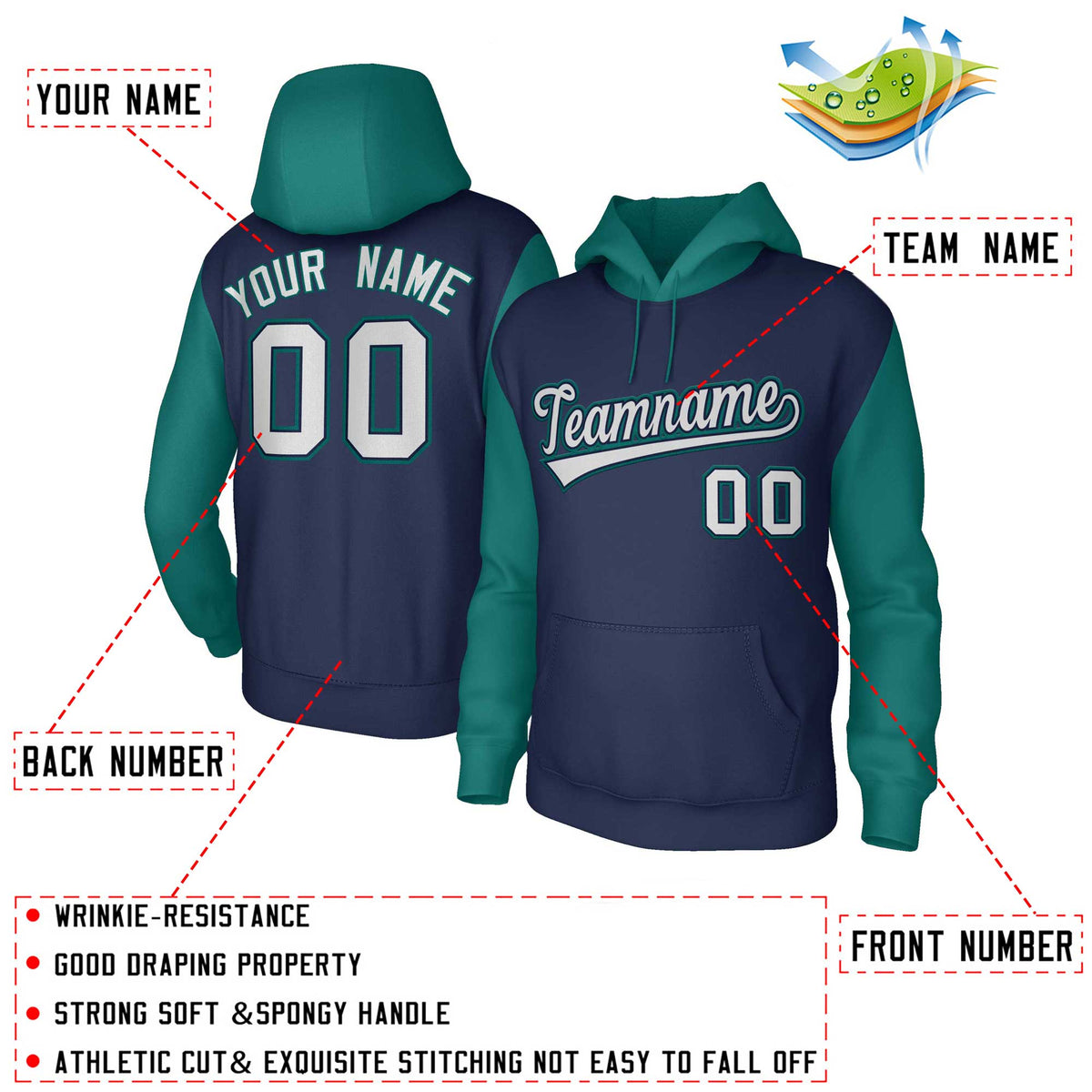 Custom Navy Gray-Navy Raglan Sleeves Stitched Sportwear Pullover Hoodie| KXKSHOP