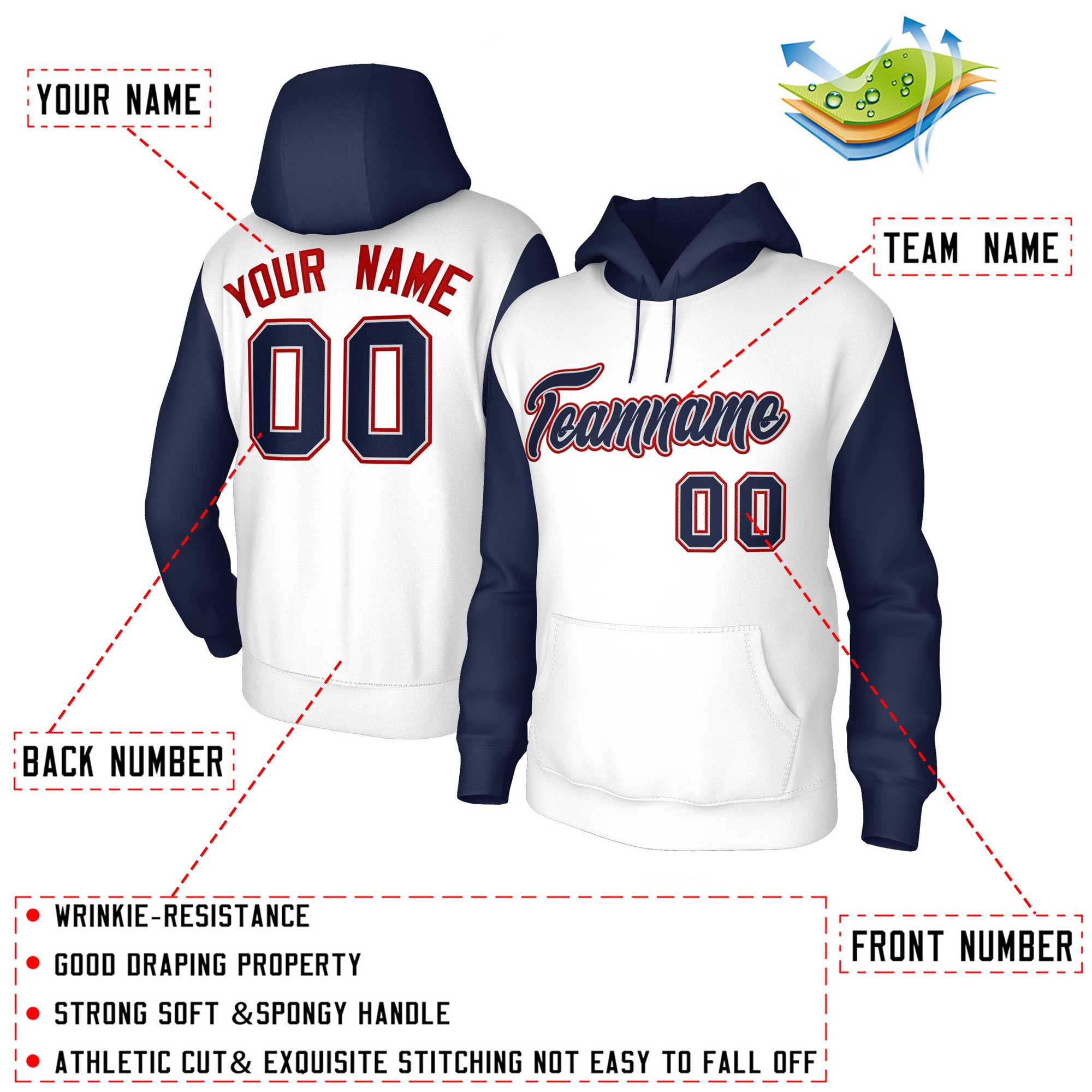 Custom White Navy-Gray Raglan Sleeves Stitched Sportwear Pullover Hoodie| KXKSHOP