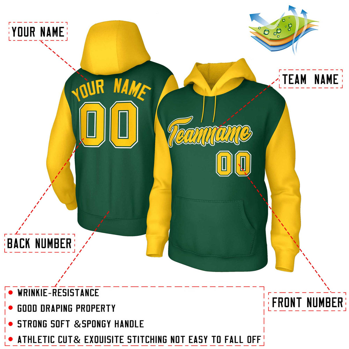 Custom Green Gold-Green Raglan Sleeves Stitched Sportwear Pullover Hoodie| KXKSHOP