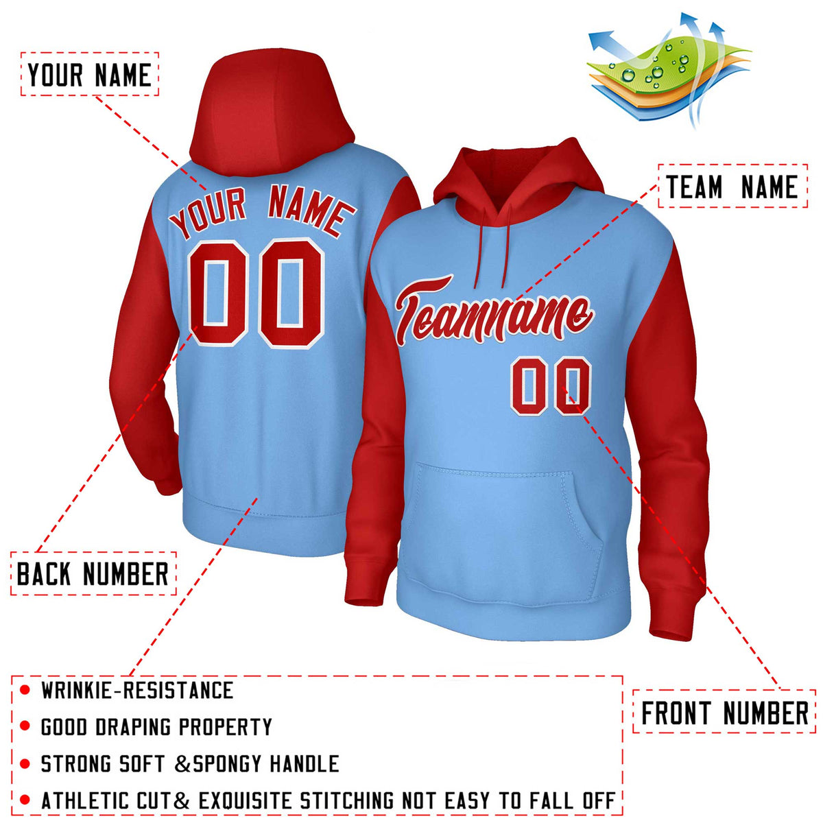 Custom Light Blue Red-White Raglan Sleeves Stitched Sportwear Pullover Hoodie| KXKSHOP