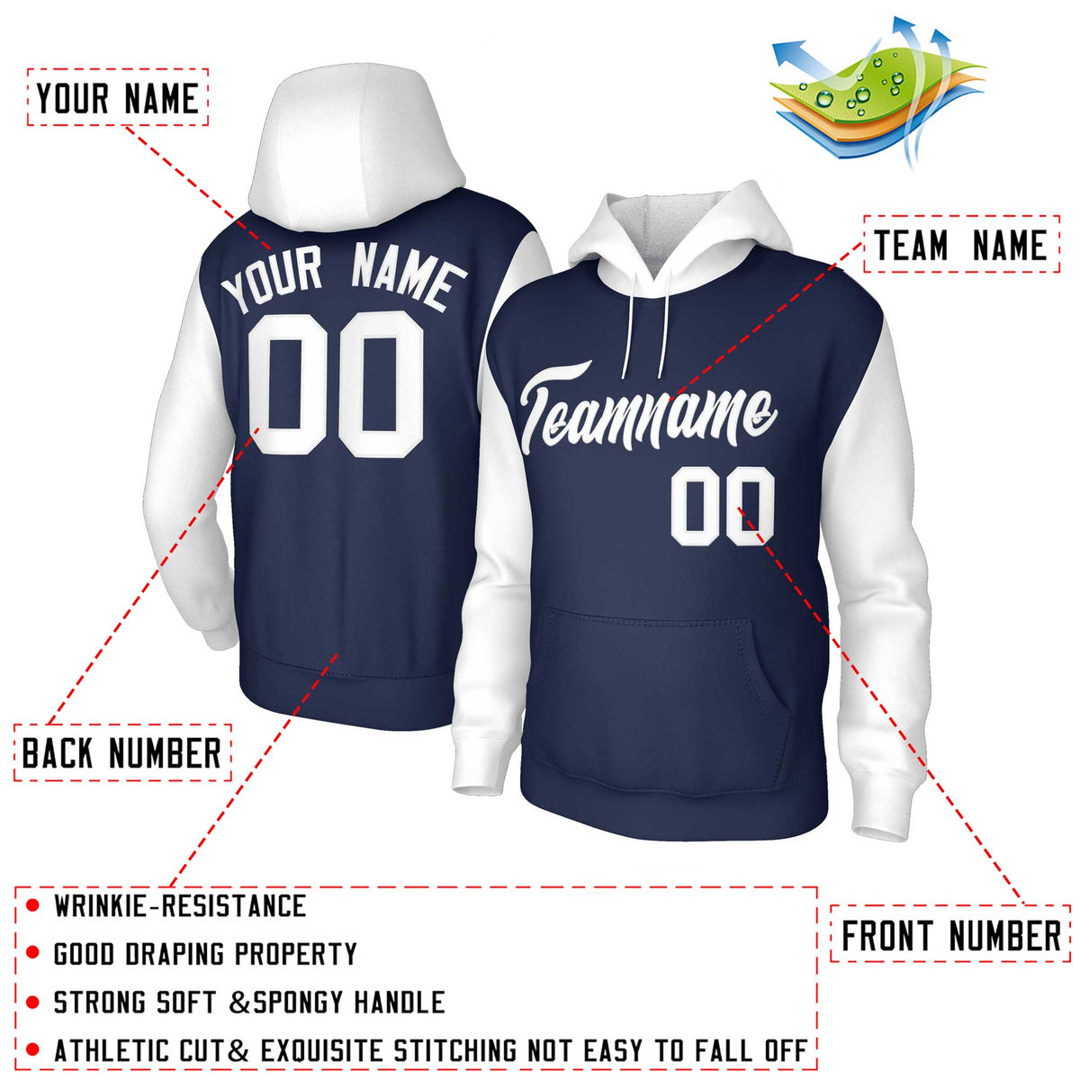 Custom Navy White-Raglan Sleeves Stitched Sportwear Pullover Hoodie| KXKSHOP
