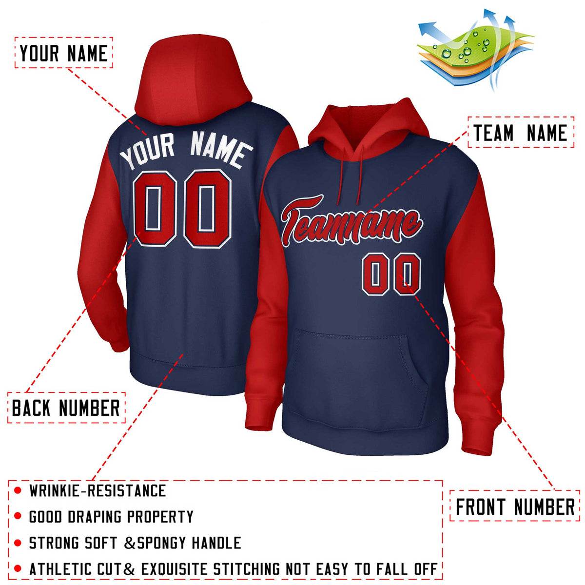 Custom Navy Red-Navy Raglan Sleeves Stitched Sportwear Pullover Hoodie| KXKSHOP