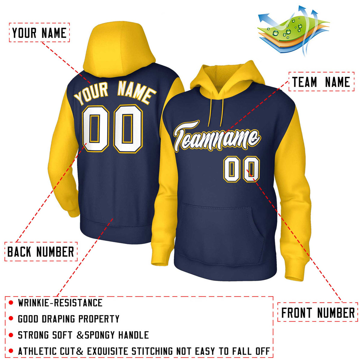 Custom Navy White-Navy Raglan Sleeves Stitched Sportwear Pullover Hoodie| KXKSHOP