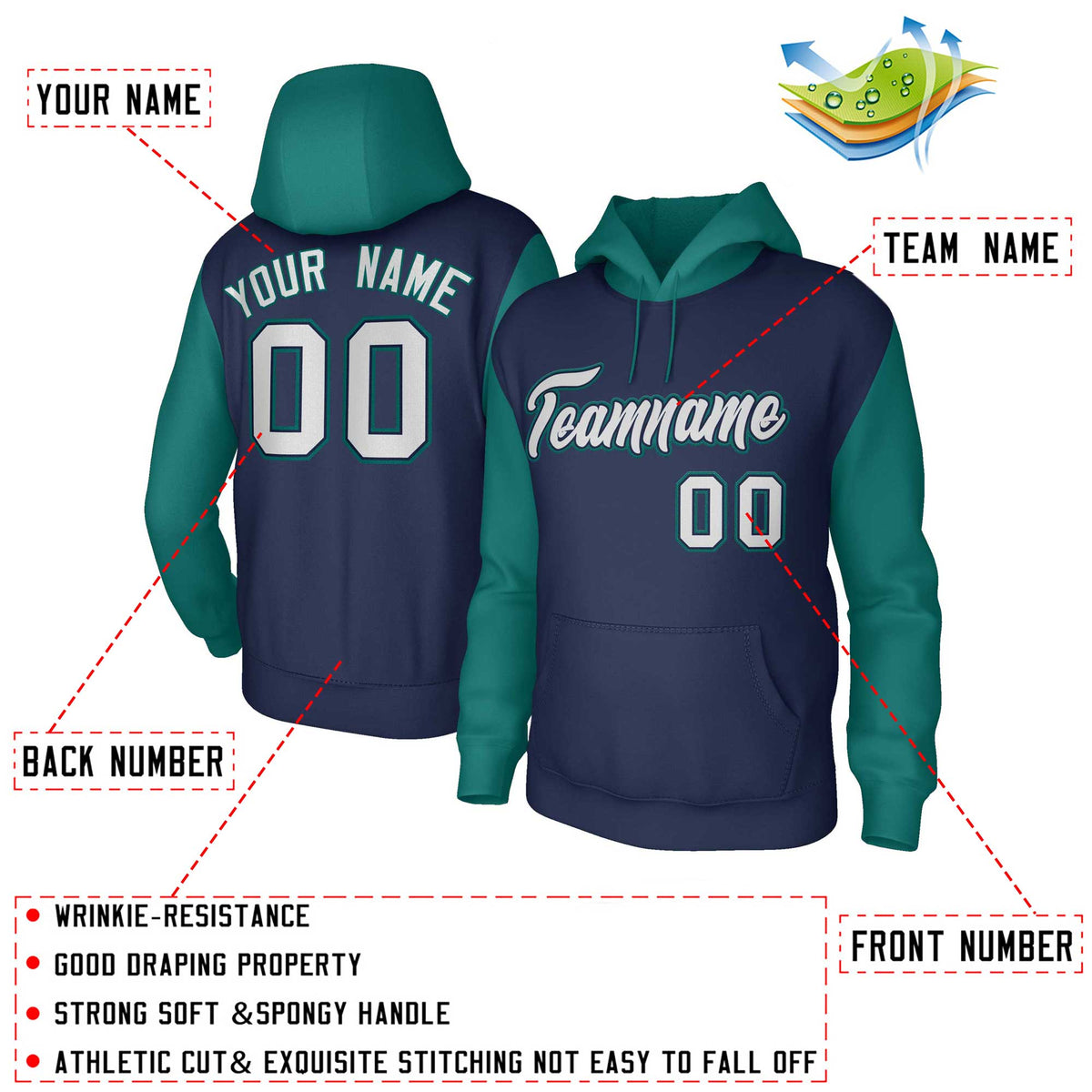 Custom Navy Gray-Navy Raglan Sleeves Stitched Sportwear Pullover Hoodie| KXKSHOP